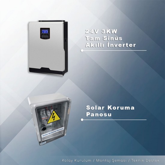 MATECH 4 kW Solar Paket Sistem (4000W/Gün)