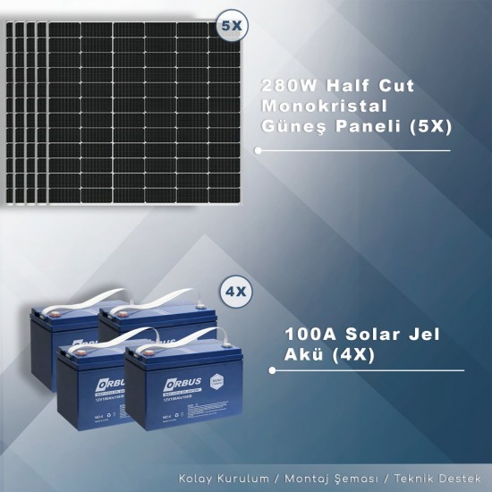 MATECH 6 kW MAXI Solar Paket Sistem (6000W/Gün) MATECH 6 kW MAXI Solar Paket Sistem (6000W/Gün)