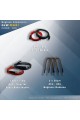 MATECH 6 kW MAXI Solar Paket Sistem (6000W/Gün) MATECH 6 kW MAXI Solar Paket Sistem (6000W/Gün)