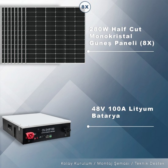 MATECH 10 kW Solar Paket Sistem (10000W/Gün) MATECH 10 kW Solar Paket Sistem (10000W/Gün)