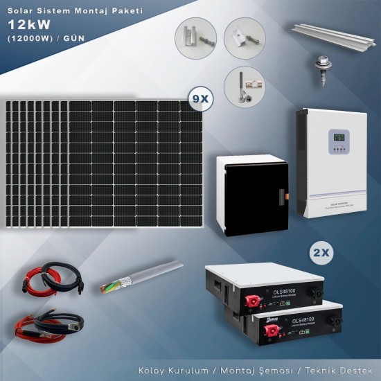 MATECH 12 kW Solar Paket Sistem (12000W/Gün)