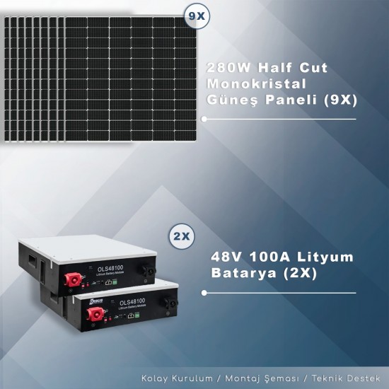 MATECH 12 kW Solar Paket Sistem (12000W/Gün)
