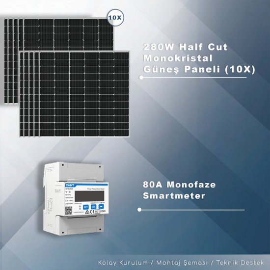 5KW Monofaze On-Grid Paket Sistem