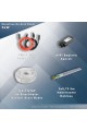 5KW Monofaze On-Grid Paket Sistem