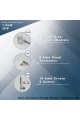 2HP-1,5KW Monofaz 230V Pompa İçin Solar Sulama Paketi