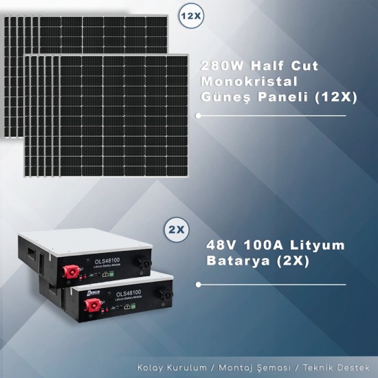 Trifaze Off Grid Paket Sistem (12 kW/ Gün ) Trifaze Off Grid Paket Sistem (12 kW/ Gün )