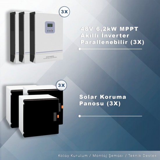 Trifaze Off Grid Paket Sistem (12 kW/ Gün ) Trifaze Off Grid Paket Sistem (12 kW/ Gün )