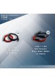 Trifaze Off Grid Paket Sistem (12 kW/ Gün ) Trifaze Off Grid Paket Sistem (12 kW/ Gün )