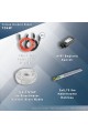 10kW Trifaze On-Grid Paket Sistem