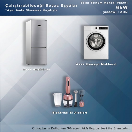 MATECH 6 kW Solar Paket Sistem (6000W/Gün) MATECH 6 kW Solar Paket Sistem (6000W/Gün)