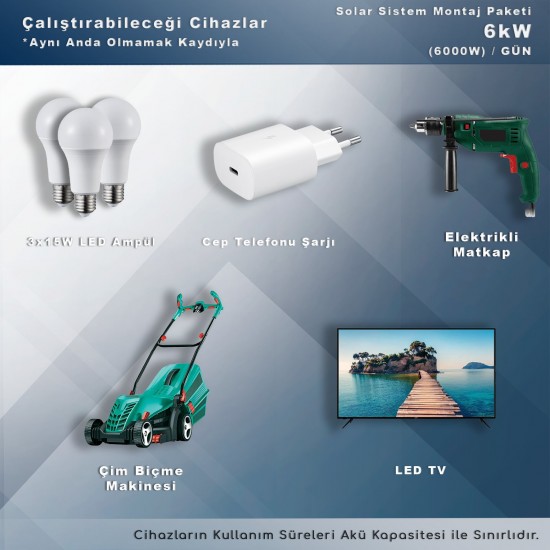 MATECH 6 kW Solar Paket Sistem (6000W/Gün) MATECH 6 kW Solar Paket Sistem (6000W/Gün)