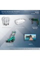 MATECH 6 kW Solar Paket Sistem (6000W/Gün) MATECH 6 kW Solar Paket Sistem (6000W/Gün)