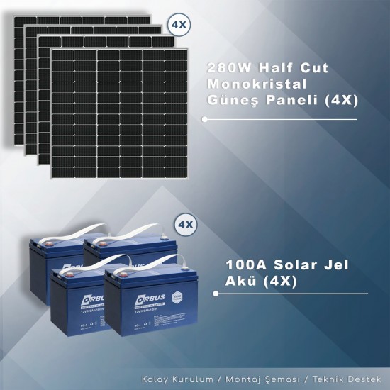 MATECH 4 kW Solar Paket Sistem (4000W/Gün)