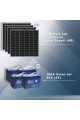MATECH 4 kW Solar Paket Sistem (4000W/Gün)
