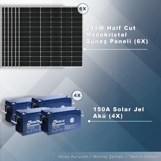 MATECH 8 kW Solar Paket Sistem (8000W/Gün) MATECH 8 kW Solar Paket Sistem (8000W/Gün)