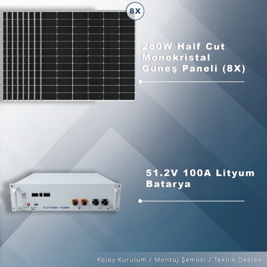 MATECH 10 kW Solar Paket Sistem (10000W/Gün)