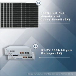 MATECH 12 kW Solar Paket Sistem (12000W/Gün)