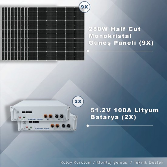 MATECH 12 kW Solar Paket Sistem (12000W/Gün)