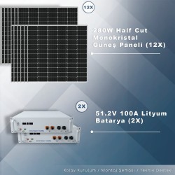 Trifaze Off Grid Paket Sistem  (12 kW/ Gün )