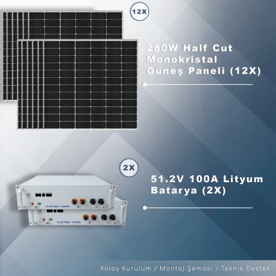 Trifaze Off Grid Paket Sistem  (12 kW/ Gün )