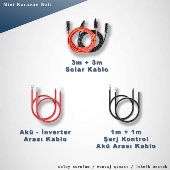 Mini Karavan Seti Mini Karavan Seti