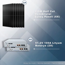 MATECH 20 kW Solar Paket Sistem (20000W/Gün)