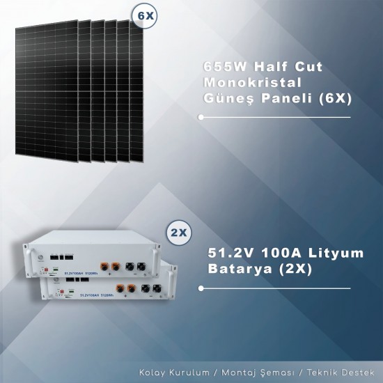 MATECH 20 kW Solar Paket Sistem (20000W/Gün)