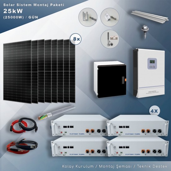 MATECH 25 kW Solar Paket Sistem (25000W/Gün)
