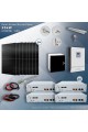 MATECH 25 kW Solar Paket Sistem (25000W/Gün)