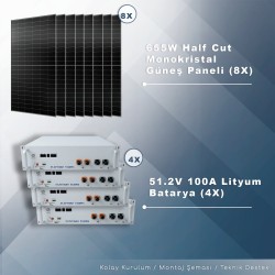 MATECH 25 kW Solar Paket Sistem (25000W/Gün)
